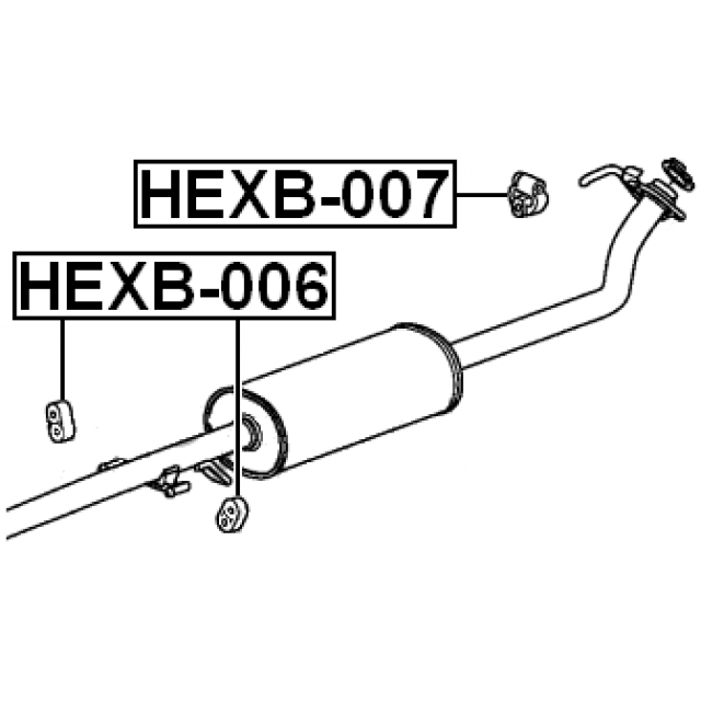 Scheme HEXB-007