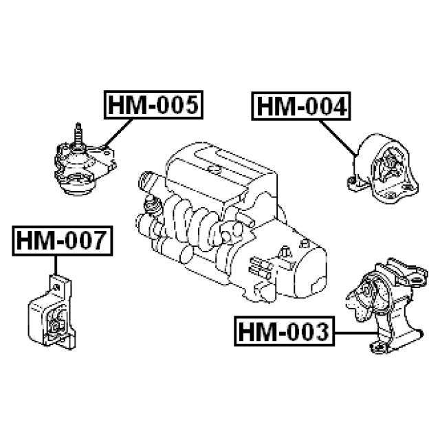 Scheme HM-003