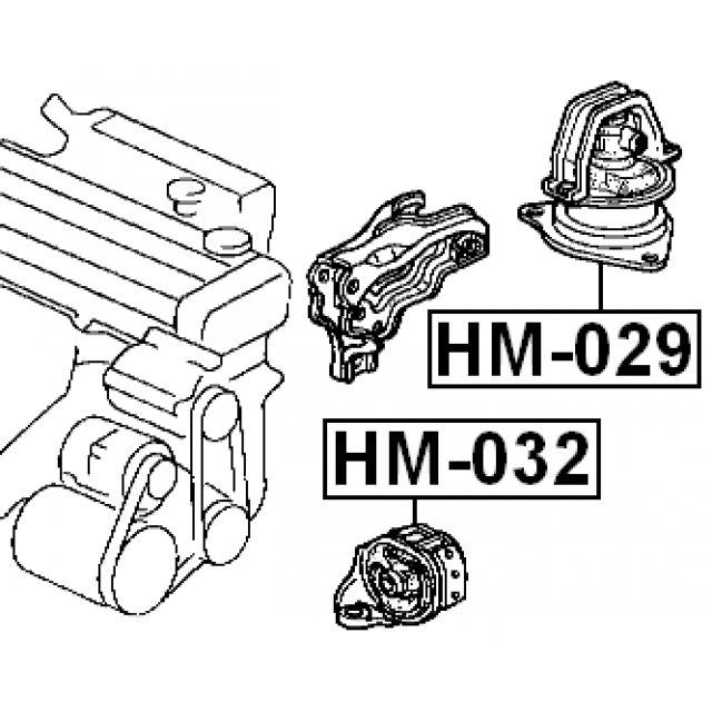Scheme HM-032