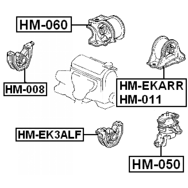 Scheme HM-050