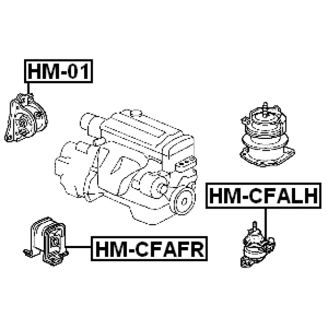 Scheme HM-CFAFR