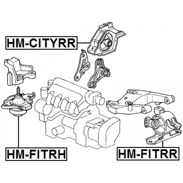 Scheme HM-CITYRR