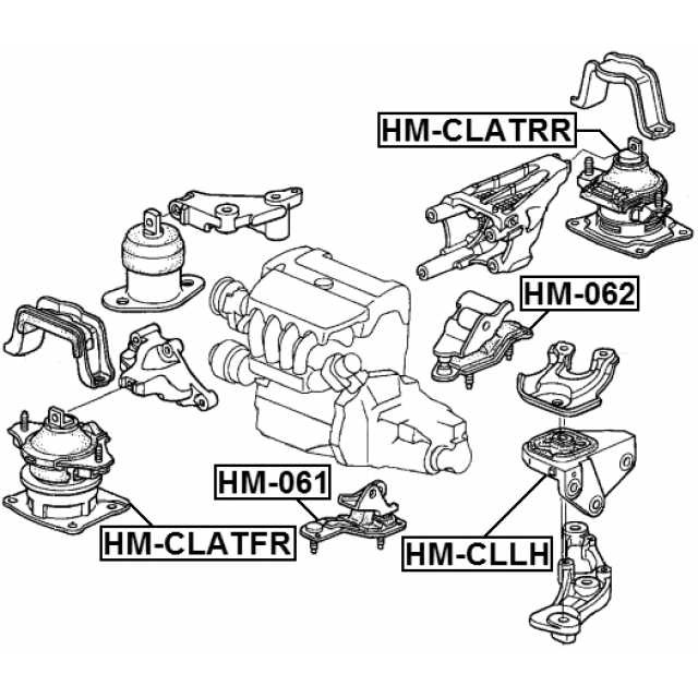 Scheme HM-CLLH