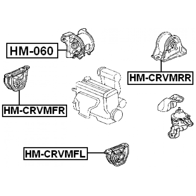 Scheme HM-CRVMRR