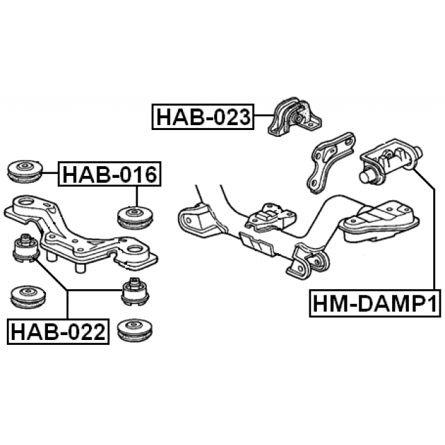 Scheme HM-DAMP1