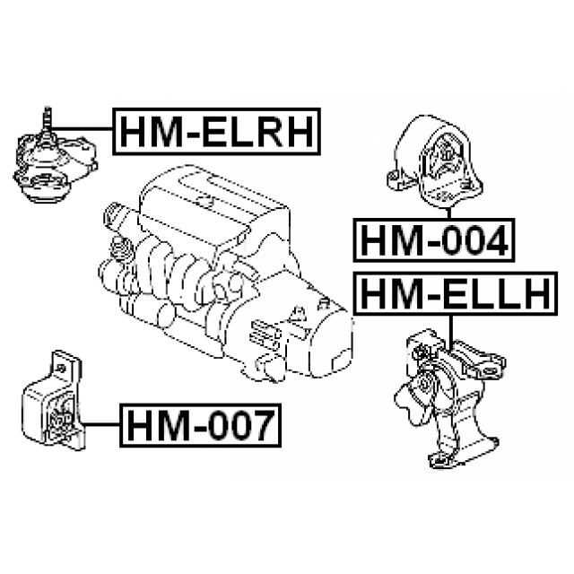 Scheme HM-ELLH