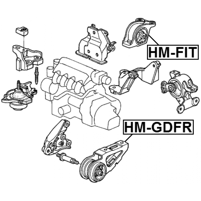 Scheme HM-GDFR