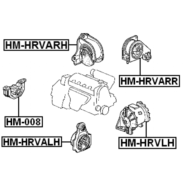 Scheme HM-HRVARR