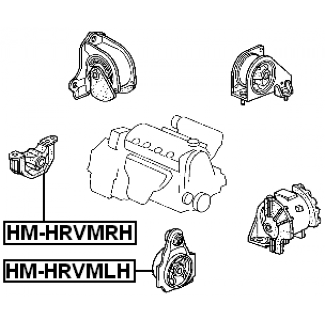 Scheme HM-HRVMRH
