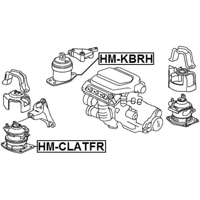 Scheme HM-KBRH