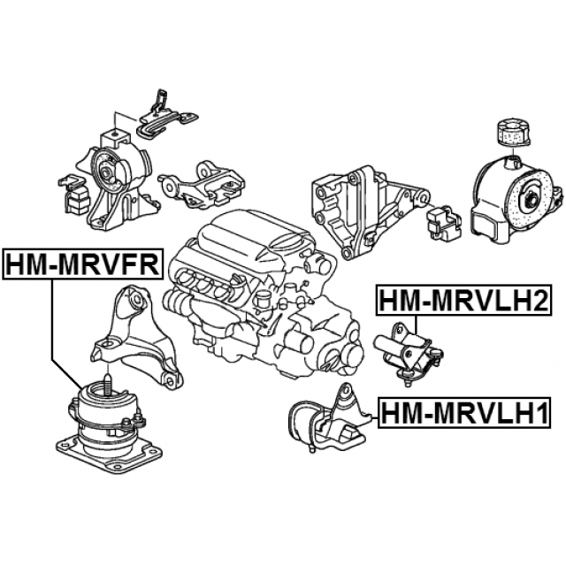 Scheme HM-MRVLH1