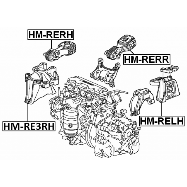 Scheme HM-RERR