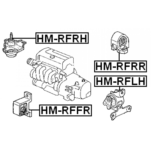 Scheme HM-RFFR