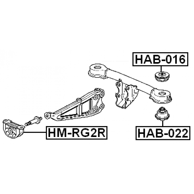 Scheme HM-RG2R