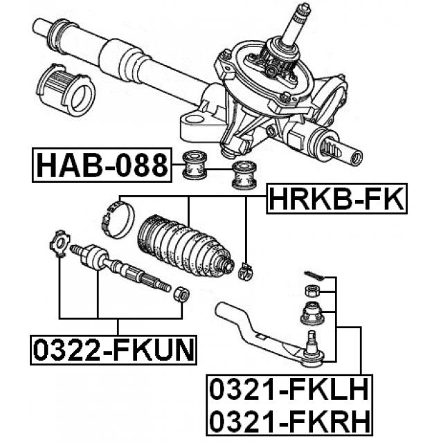 Scheme HRKB-FK
