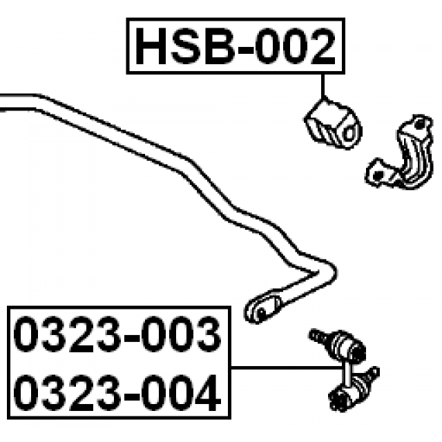 Scheme HSB-002