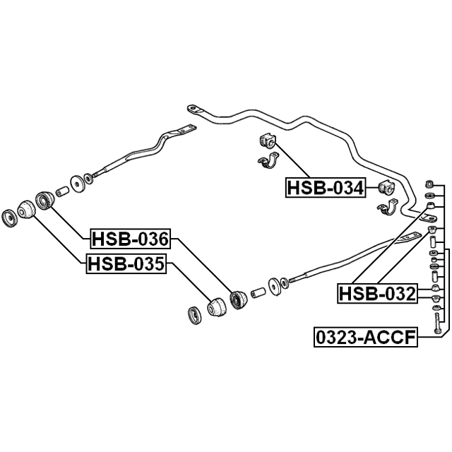 Scheme HSB-034