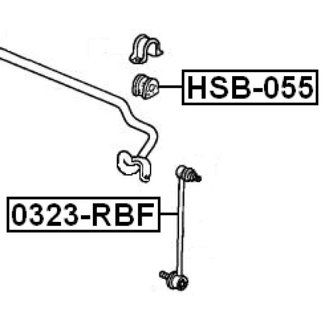 Scheme HSB-055