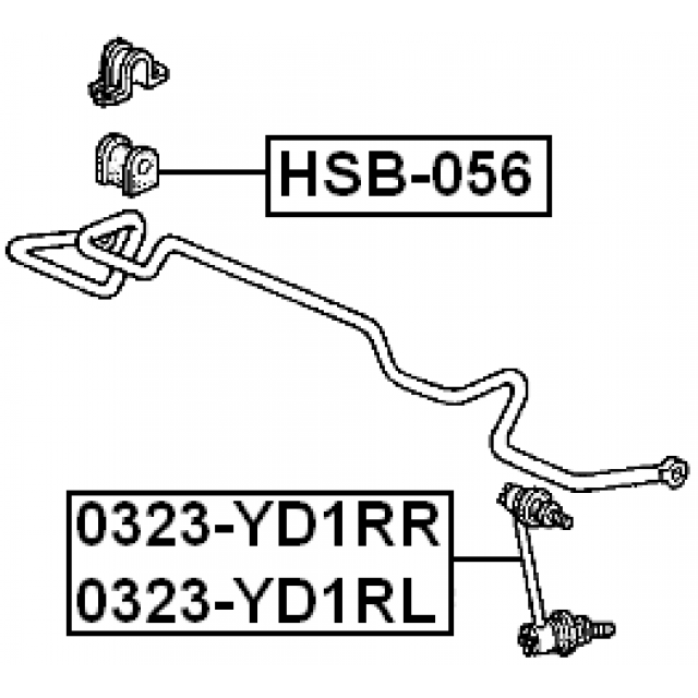 Scheme HSB-056