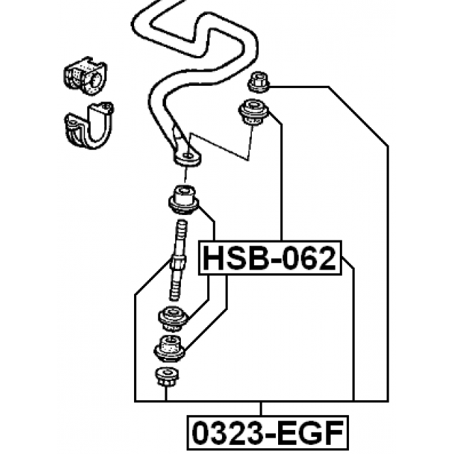 Scheme HSB-062