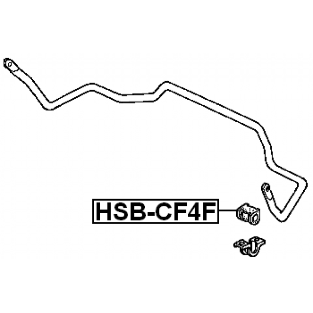 Scheme HSB-CF4F