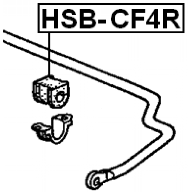 Scheme HSB-CF4R