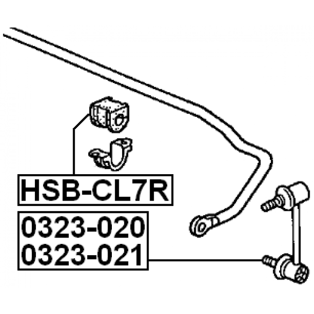 Scheme HSB-CL7R