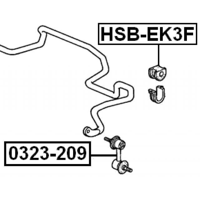 Scheme HSB-EK3F