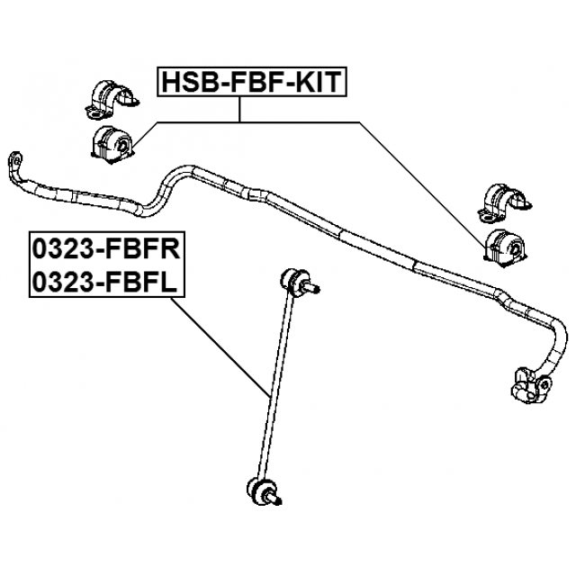 Scheme HSB-FBF-KIT
