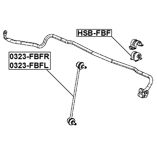 Scheme HSB-FBF
