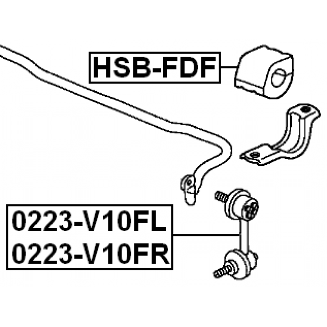 Scheme HSB-FDF