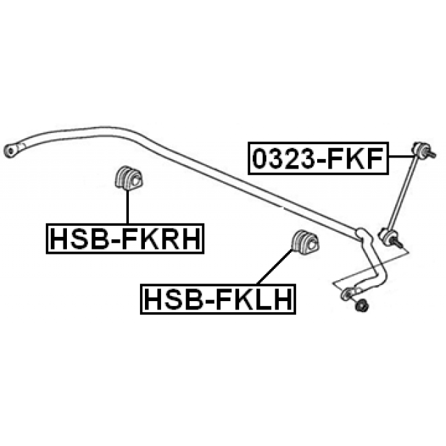 Scheme HSB-FKLH