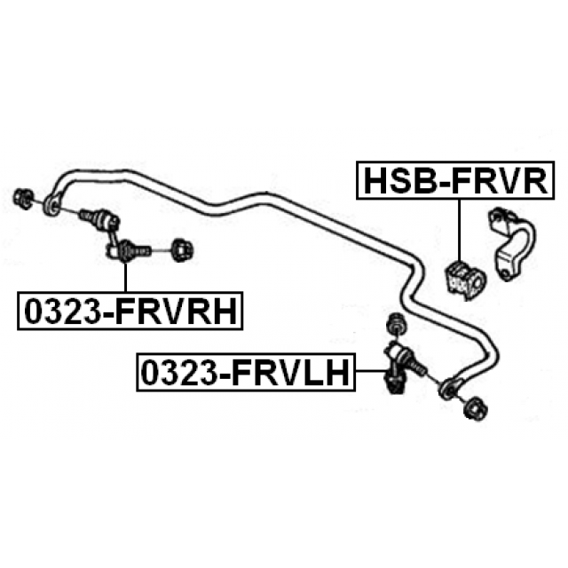 Scheme HSB-FRVR