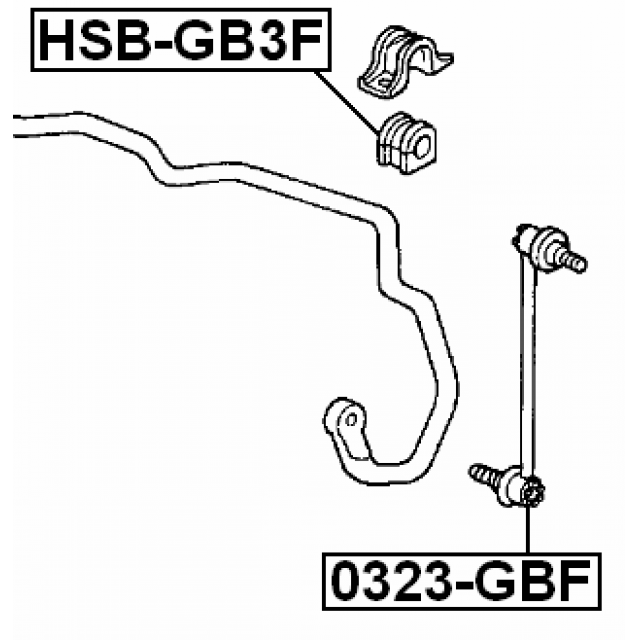 Scheme HSB-GB3F