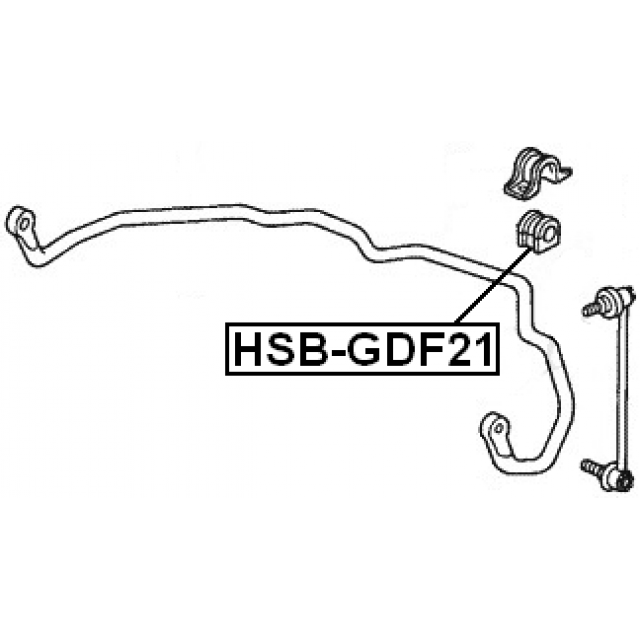 Scheme HSB-GDF21