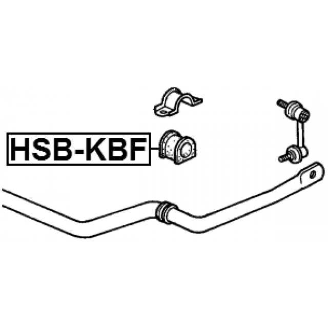 Scheme HSB-KBF