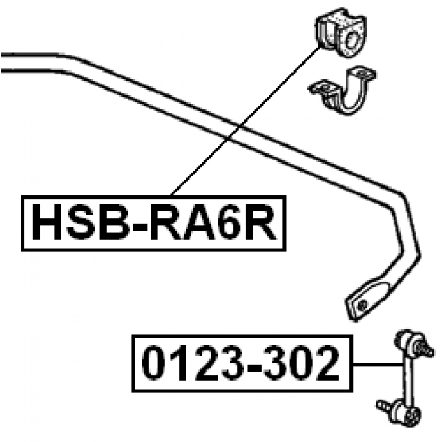 Scheme HSB-RA6R