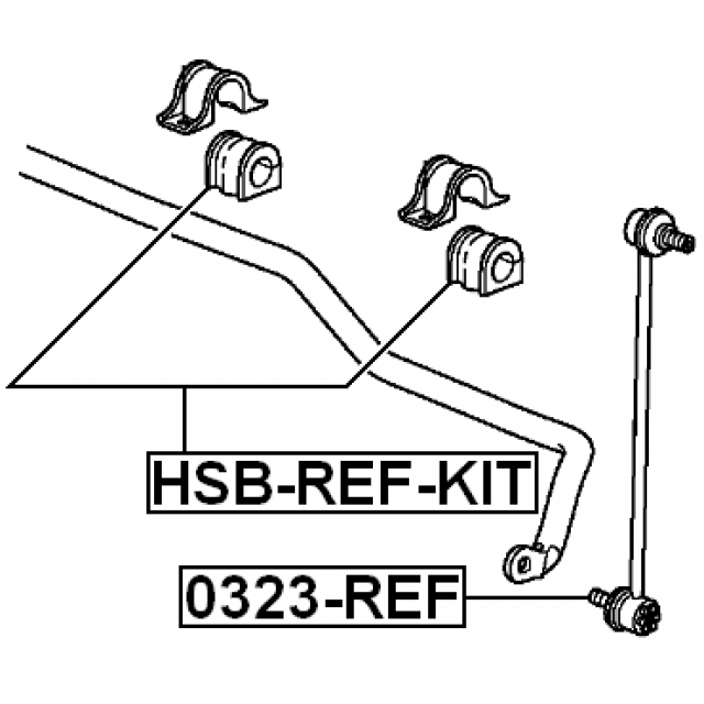 Scheme HSB-REF-KIT
