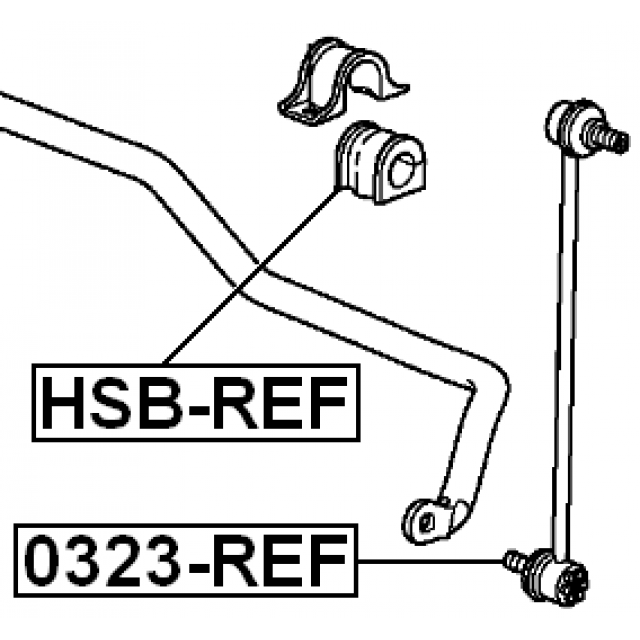 Scheme HSB-REF