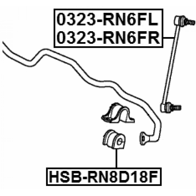 Scheme HSB-RN8D18F