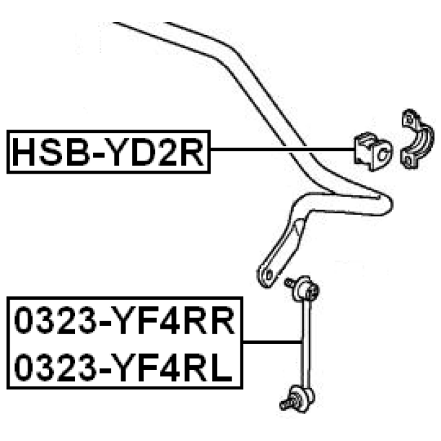 Scheme HSB-YD2R