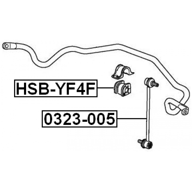 Scheme HSB-YF4F