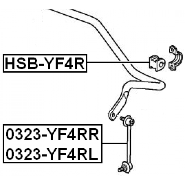 Scheme HSB-YF4R