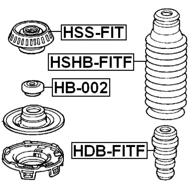 Scheme HSHB-FITF