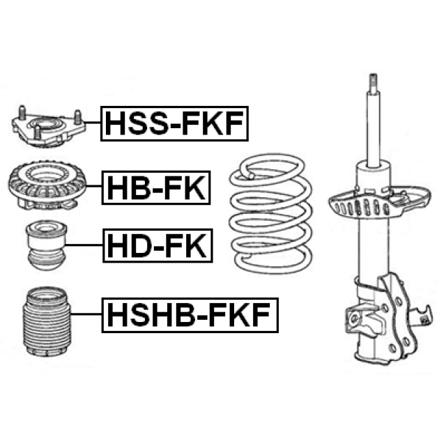 Scheme HSHB-FKF