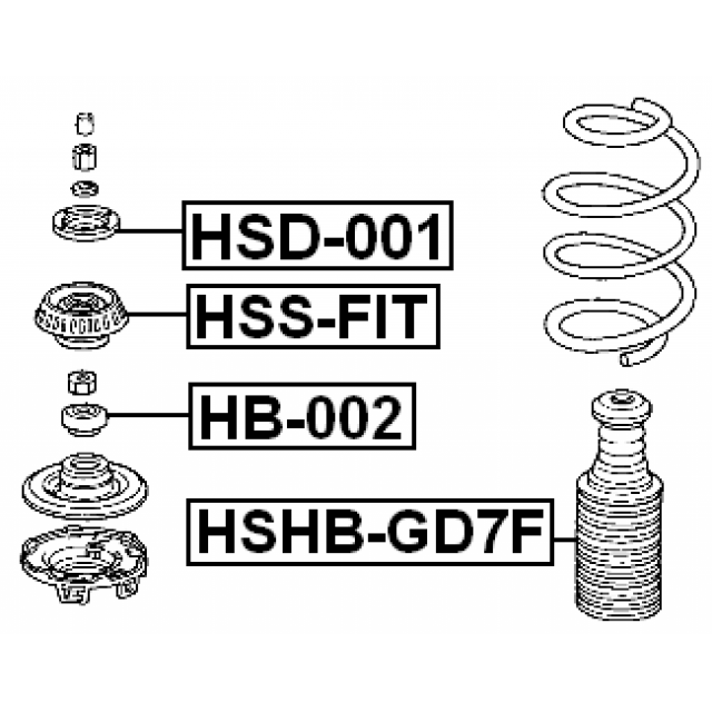 Scheme HSHB-GD7F