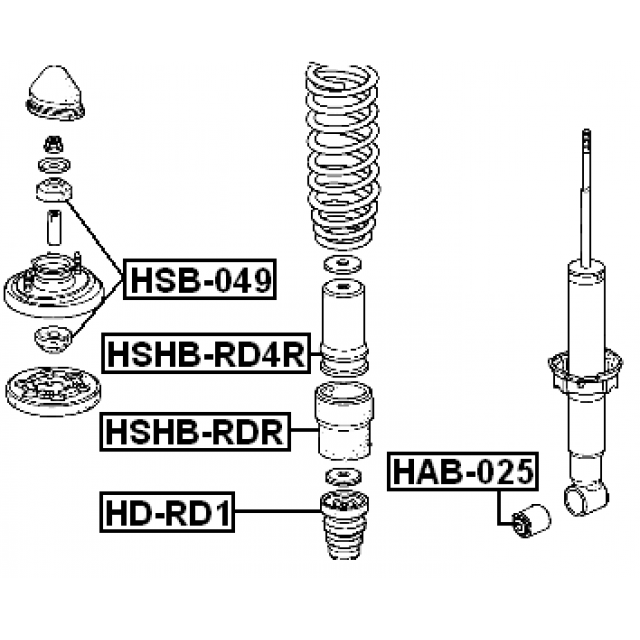 Scheme HSHB-RDR