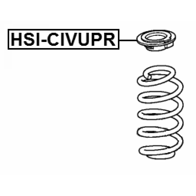 Scheme HSI-CIVUPR
