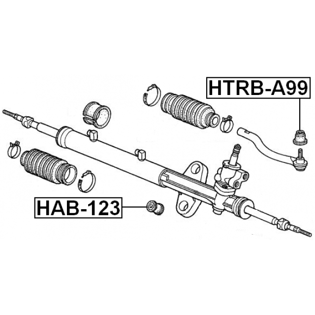 Scheme HTRB-A99