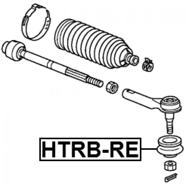 Scheme HTRB-RE